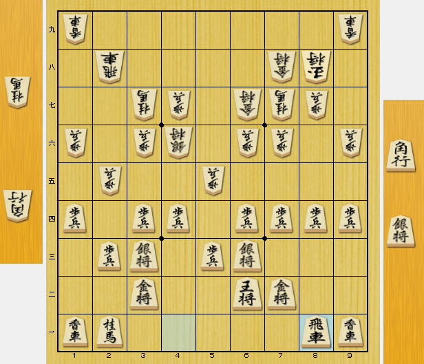 将棋 序盤 考え方