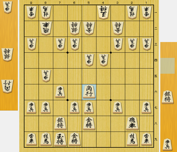 将棋 リードの奪い方