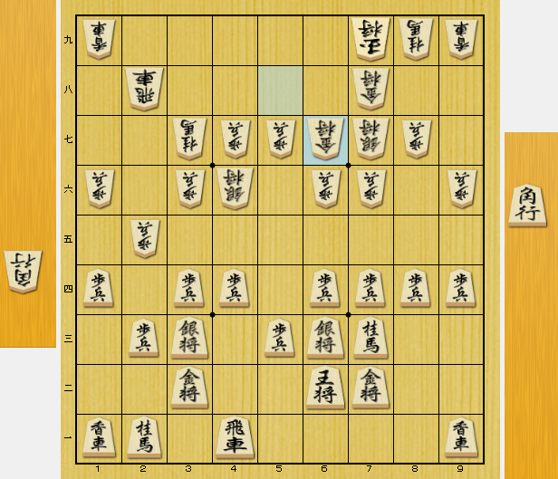 将棋 序盤 考え方