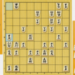 将棋 駒得したあとの指し方