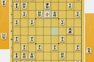 中盤 将棋 コツ