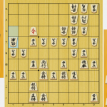 将棋 中盤 方針の決め方