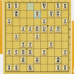 将棋 駒組み　考え方