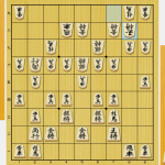 将棋 序盤 考え方