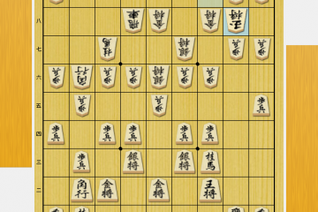将棋 序盤 考え方