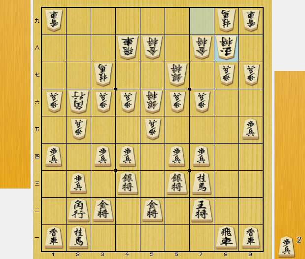 将棋 序盤 考え方