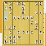 相穴熊　攻め筋