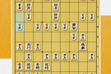 相穴熊　攻め筋