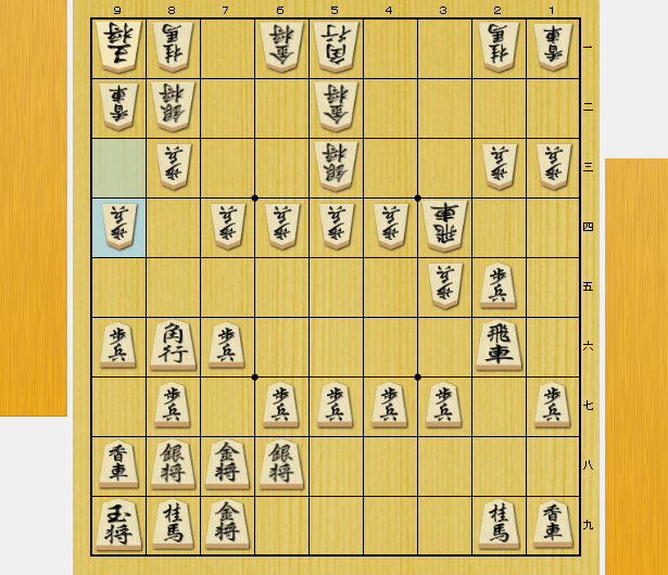 相穴熊 攻め筋