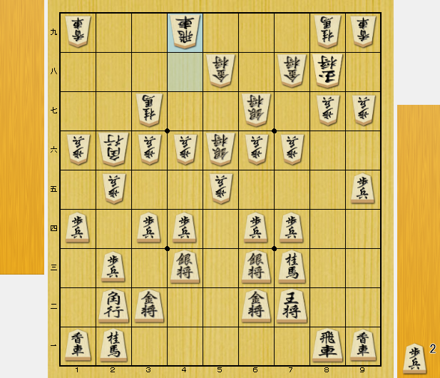将棋 序盤 考え方