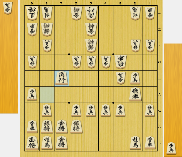 相穴熊 攻め筋
