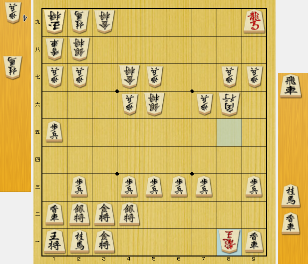 将棋 終盤 攻め方