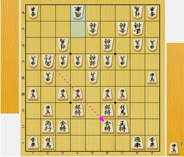 将棋 序盤 考え方