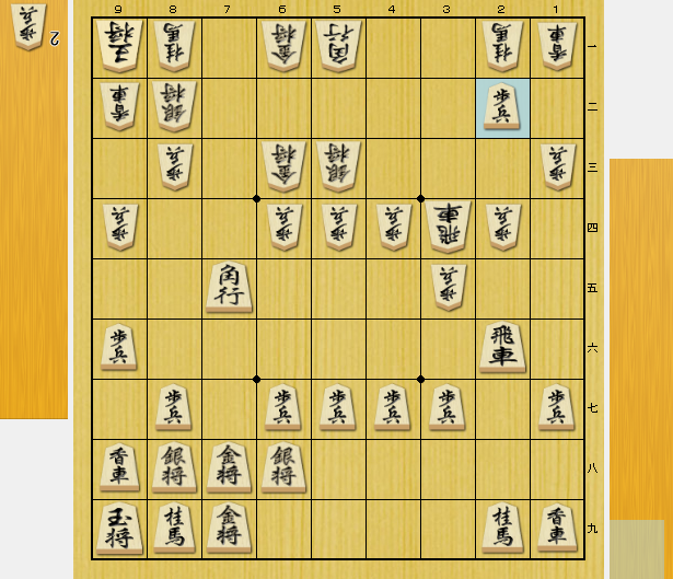 相穴熊 攻め筋