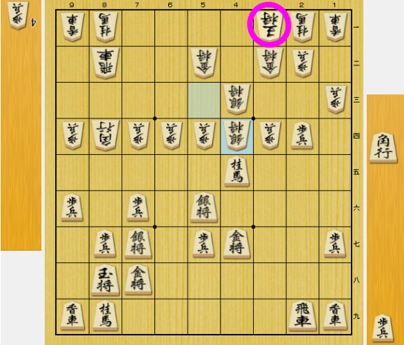 将棋 攻め方 わからない