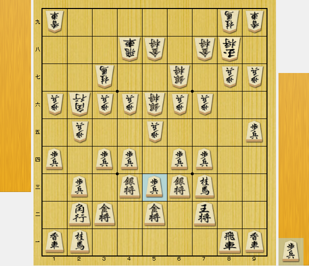 将棋 序盤 考え方