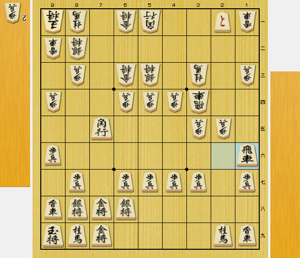 相穴熊 攻め筋