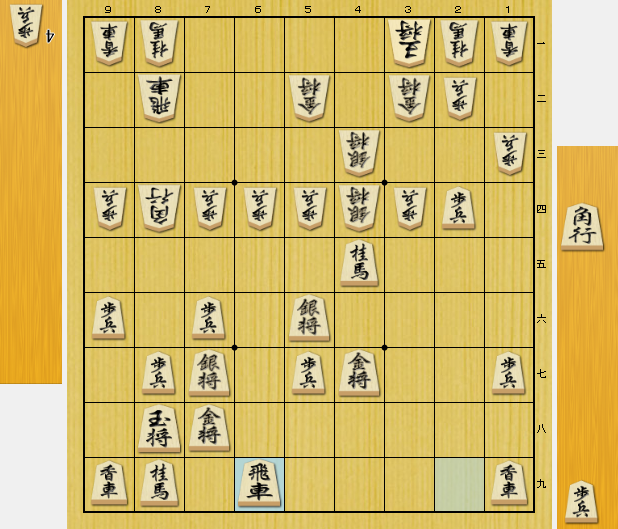 将棋 攻め方 わからない