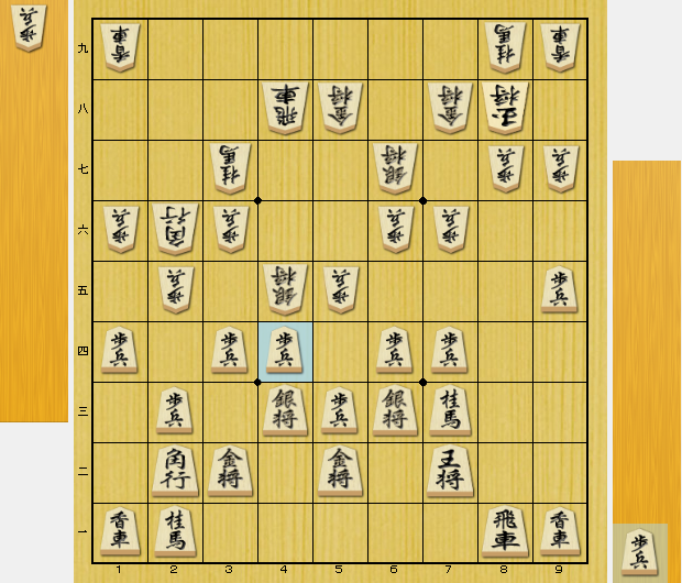 将棋 序盤 考え方