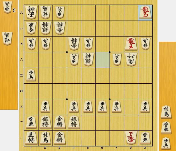 将棋 終盤 攻め方