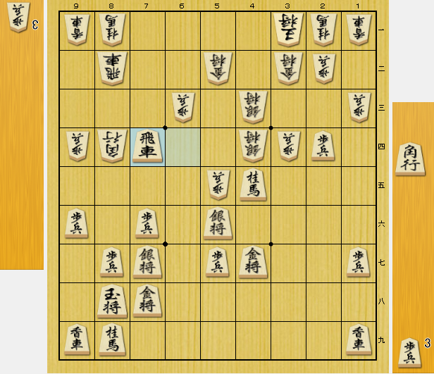 将棋 攻め方 わからない