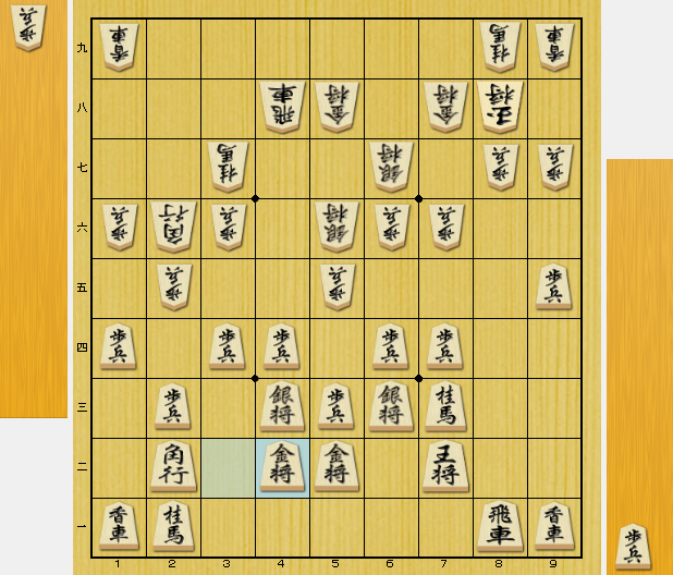 将棋 序盤 考え方