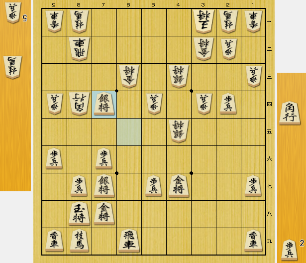 将棋 攻め方 わからない