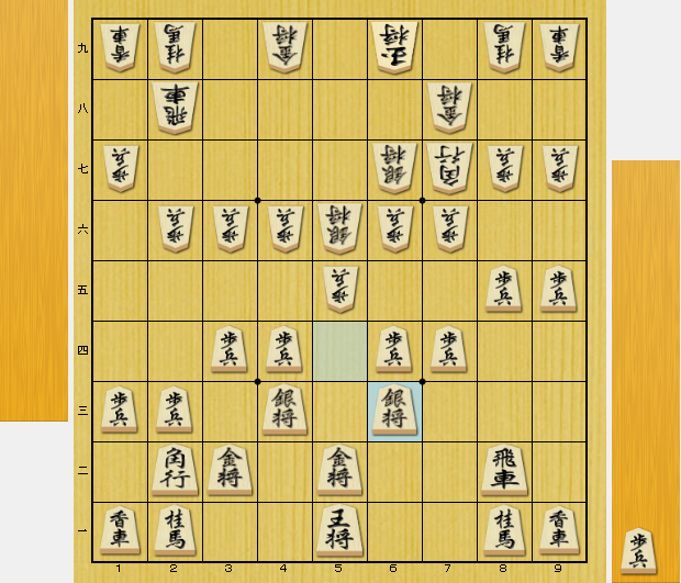 将棋 序盤 考え方