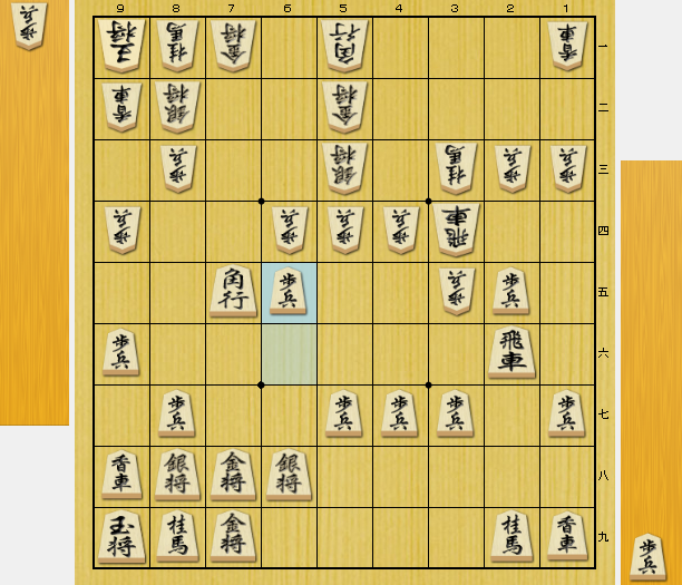 相穴熊 攻め筋