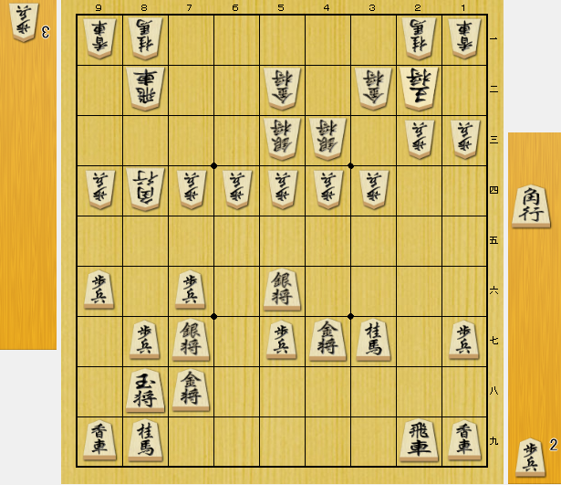 将棋 攻め方 わからない