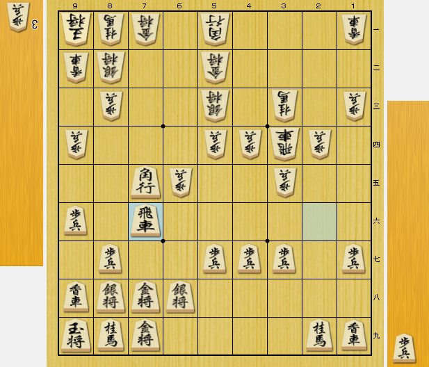 相穴熊 攻め筋