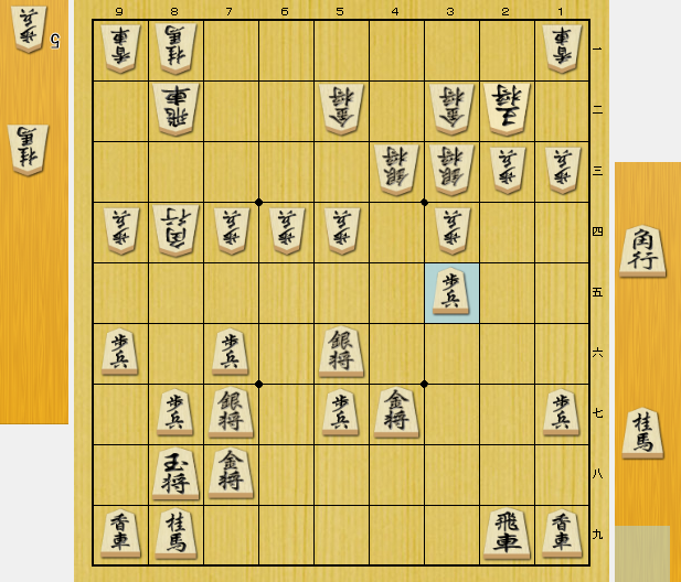 将棋 攻め方 わからない