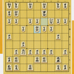 相穴熊 コツ