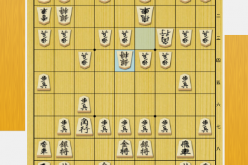 相穴熊 コツ
