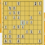 将棋 囲い 崩し方