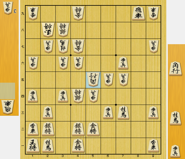 将棋 囲い 崩し方