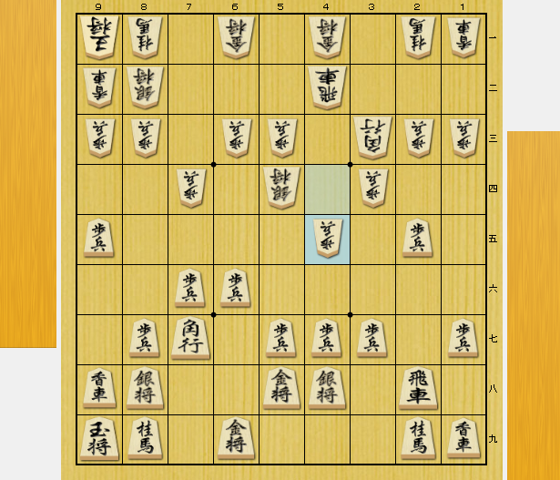相穴熊 コツ