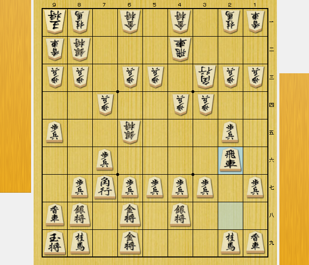 相穴熊 コツ
