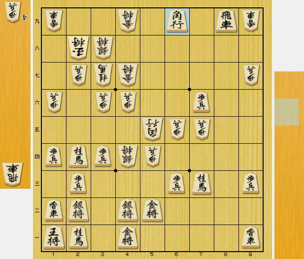 将棋 囲い 崩し方