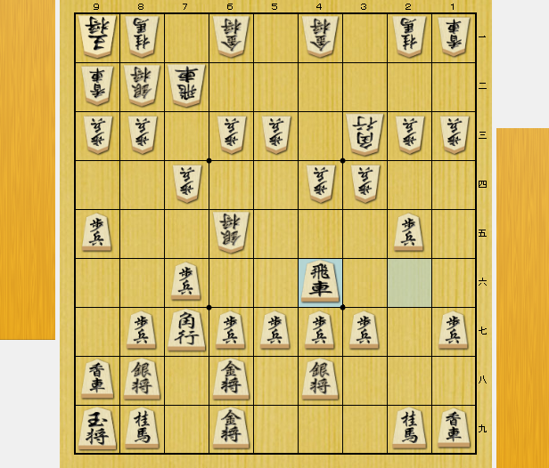 相穴熊 コツ