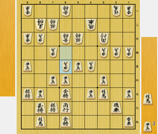 将棋 中盤 考え方