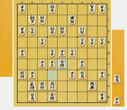 将棋 中盤 考え方