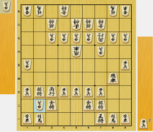 横歩取り 手筋