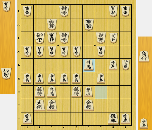 角交換振り飛車 対策 決定版