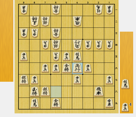 将棋 中盤 考え方