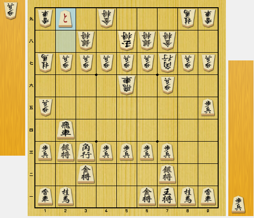 横歩取り 手筋