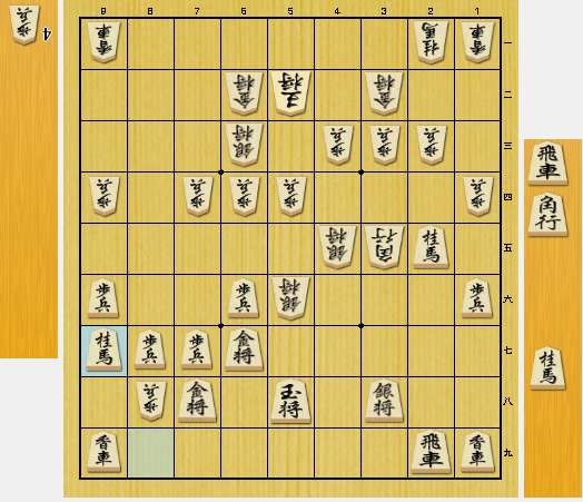 将棋 受け テクニック