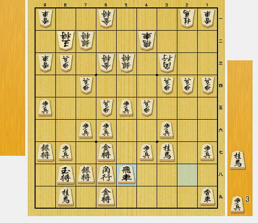 将棋 中盤 考え方