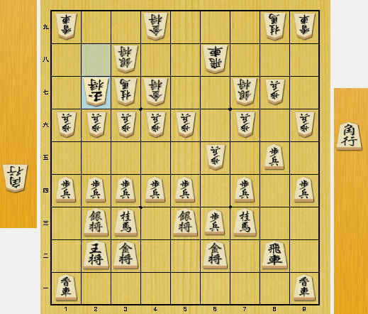 タイムセール 半額 角交換振り飛車を撃破する構想⑤ – 桜井将棋塾 趣味・スポーツ・実用