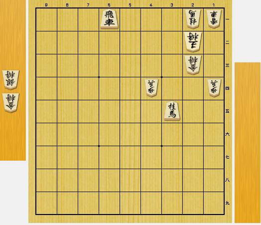将棋 寄せ 強くなる